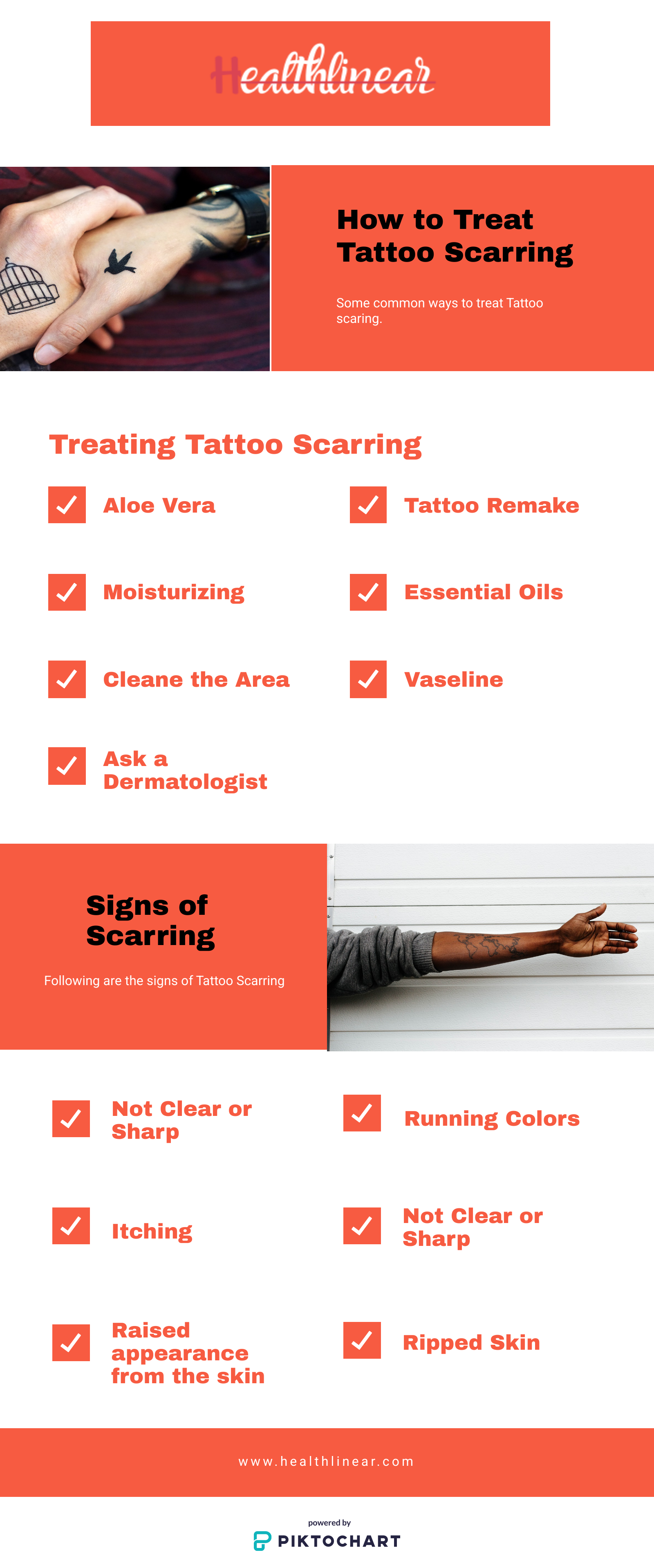Tattoo Scarring Infographics 