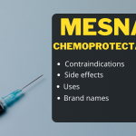 Mesna