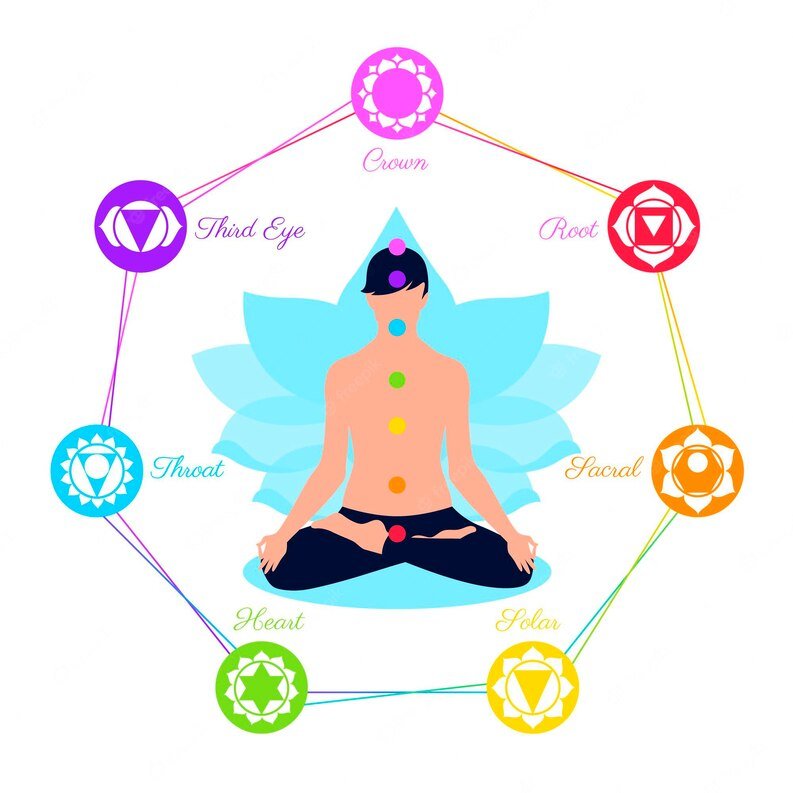 Life-Changing Benefits of Meditation You Never Knew