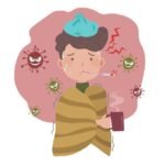 Parainfluenza vs Influenza